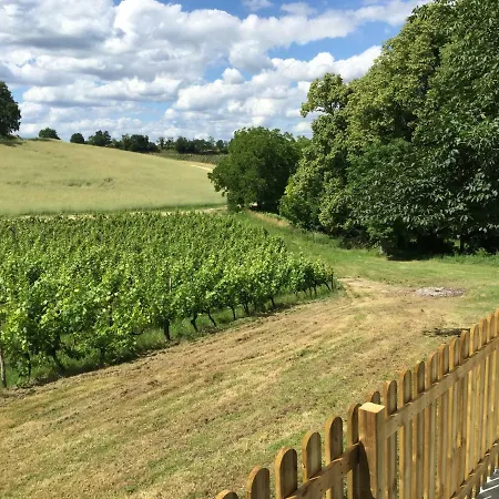 Hébergement de vacances Chateau La Fontaine *